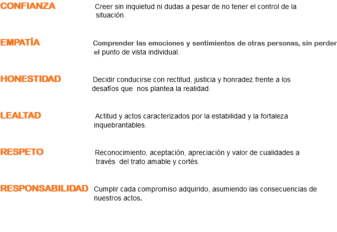CONFIANZA Creer sin inquietud ni dudas a pesar de no tener el control de la situación. EMPATÍA Comprender las emociones y sentimientos de otras personas, sin perder el punto de vista individual. HONESTIDAD Decidir conducirse con rectitud, justicia y honradez frente a los desafíos que nos plantea la realidad. LEALTAD Actitud y actos caracterizados por la estabilidad y la fortaleza inquebrantables. RESPETO Reconocimiento, aceptación, apreciación y valor de cualidades a través del trato amable y cortés. RESPONSABILIDAD Cumplir cada compromiso adquirido, asumiendo las consecuencias de nuestros actos.